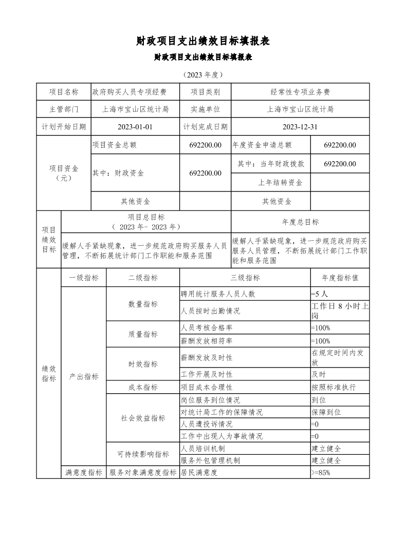 宝山区统计局下属基层单位2023年项目绩效目标申报表.pdf