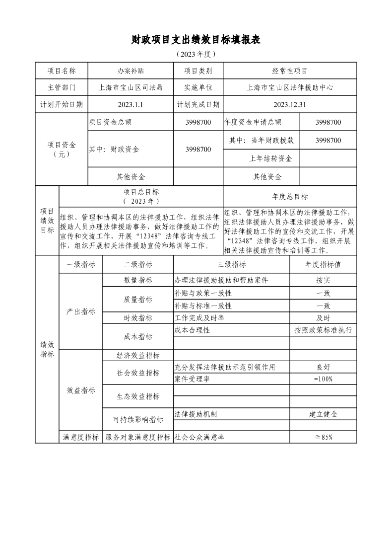 宝山区法律援助中心（单位）2023年项目绩效目标申报表.pdf