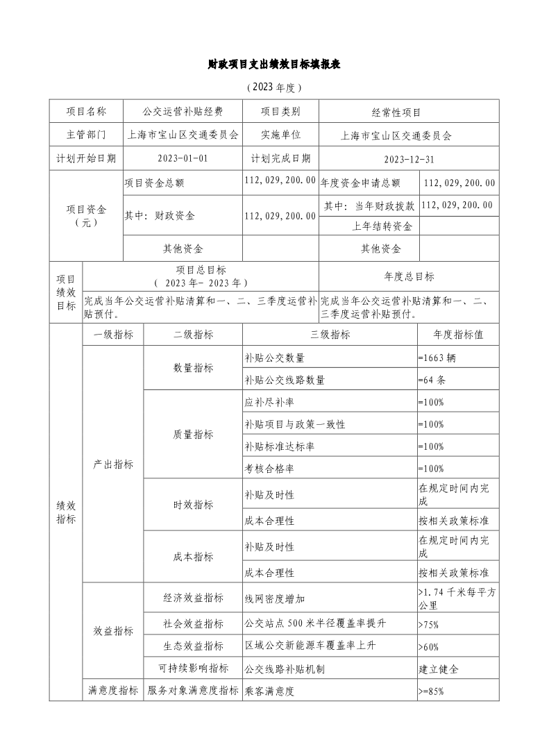 宝山区交通委员会（本级）2023年项目绩效目标申报表.pdf