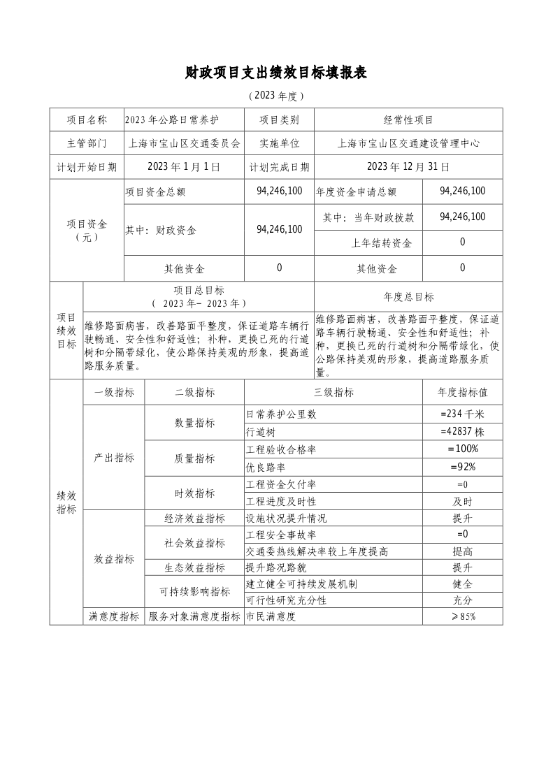宝山区交通建设管理中心2023年项目绩效目标申报表.pdf