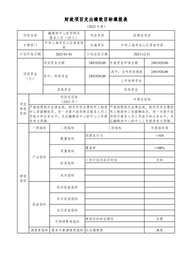 宝山区委宣传部（本级）2023年项目绩效目标申报表.pdf