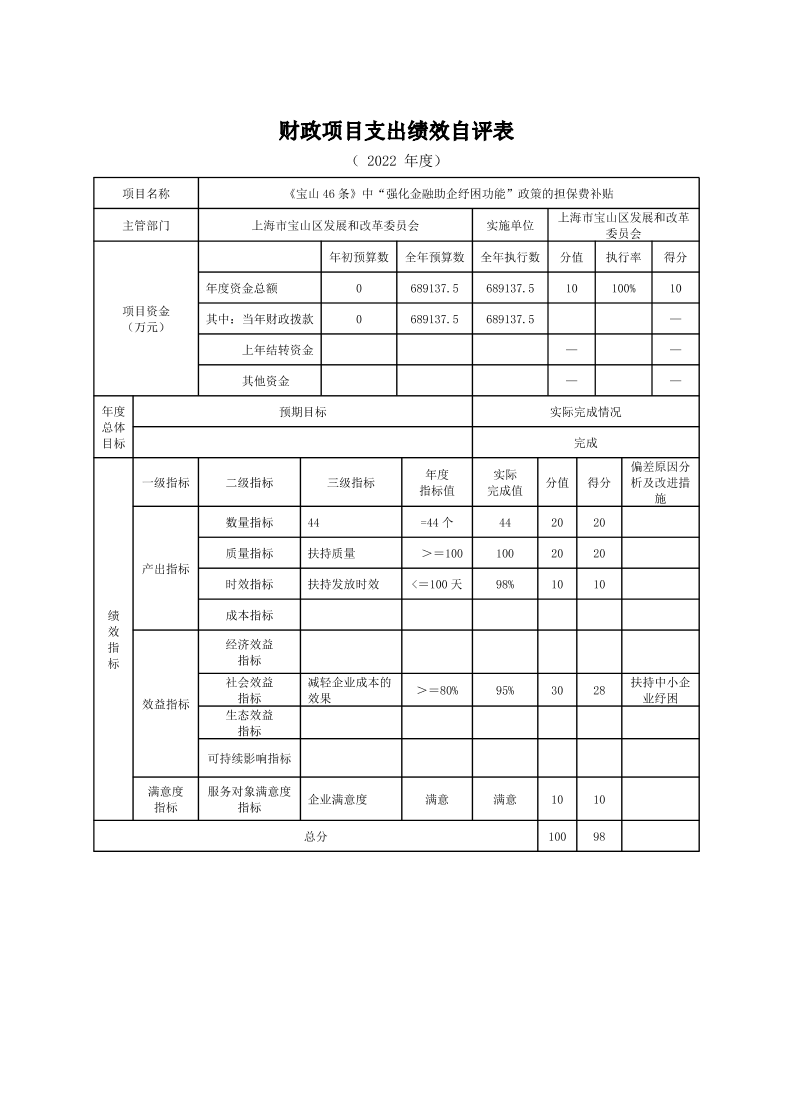 上海市宝山区发展和改革委员会2022年度项目绩效自评结果信息6.pdf