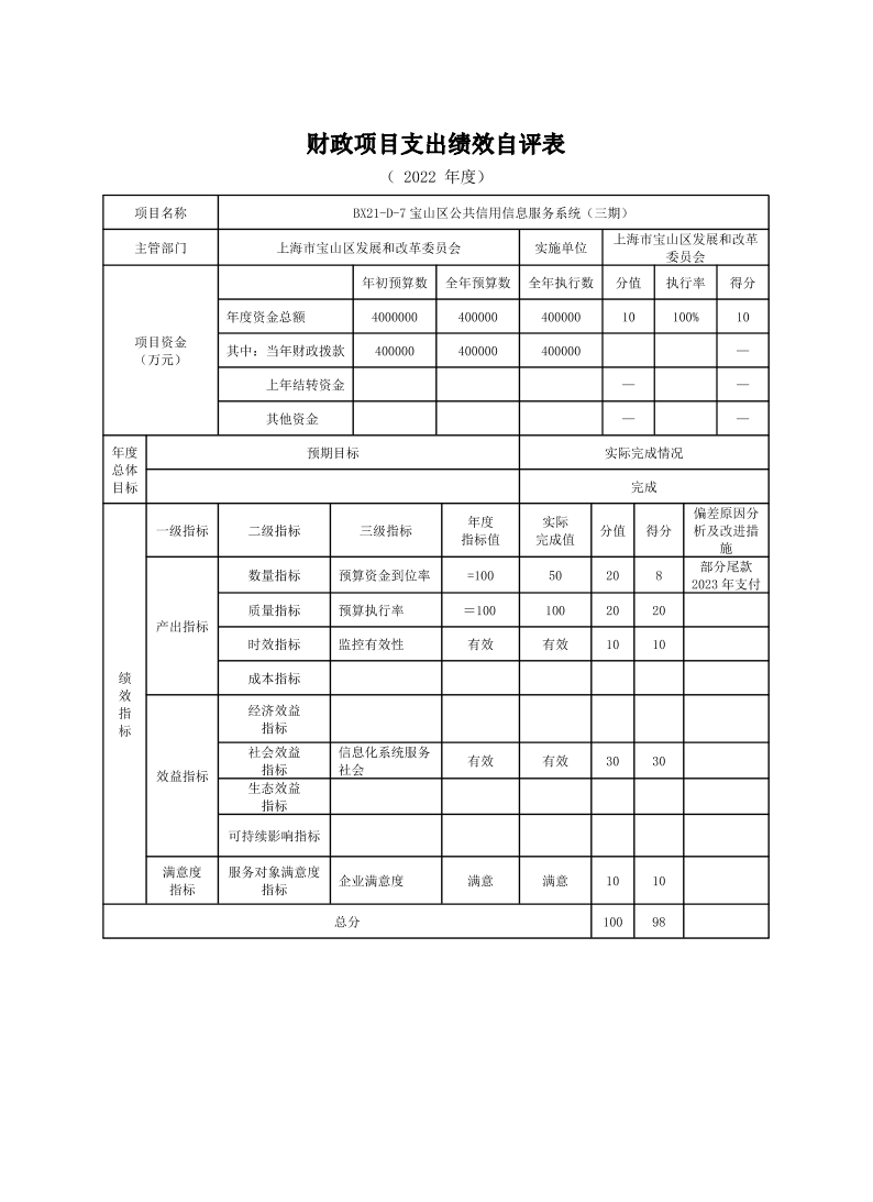 上海市宝山区发展和改革委员会2022年度项目绩效自评结果信息8.pdf