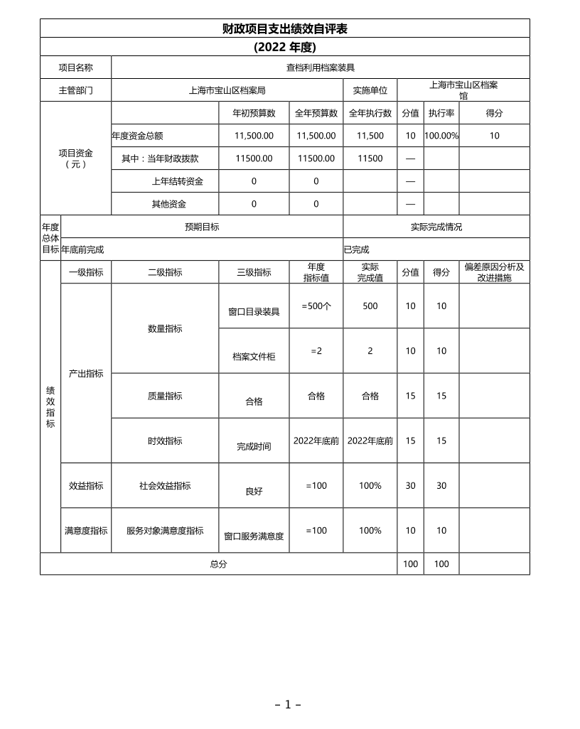 上海市宝山区档案馆单位2022年度项目绩效自评结果信息.pdf