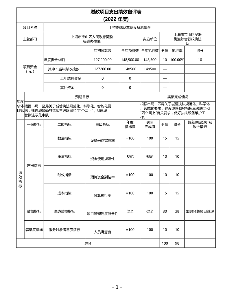 上海市宝山区吴淞街道综合行政执法队2022年项目绩效自评结果信息.pdf