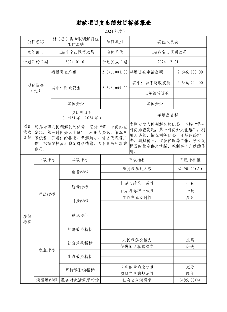 宝山区司法局（部门）2024年项目绩效目标申报表.pdf