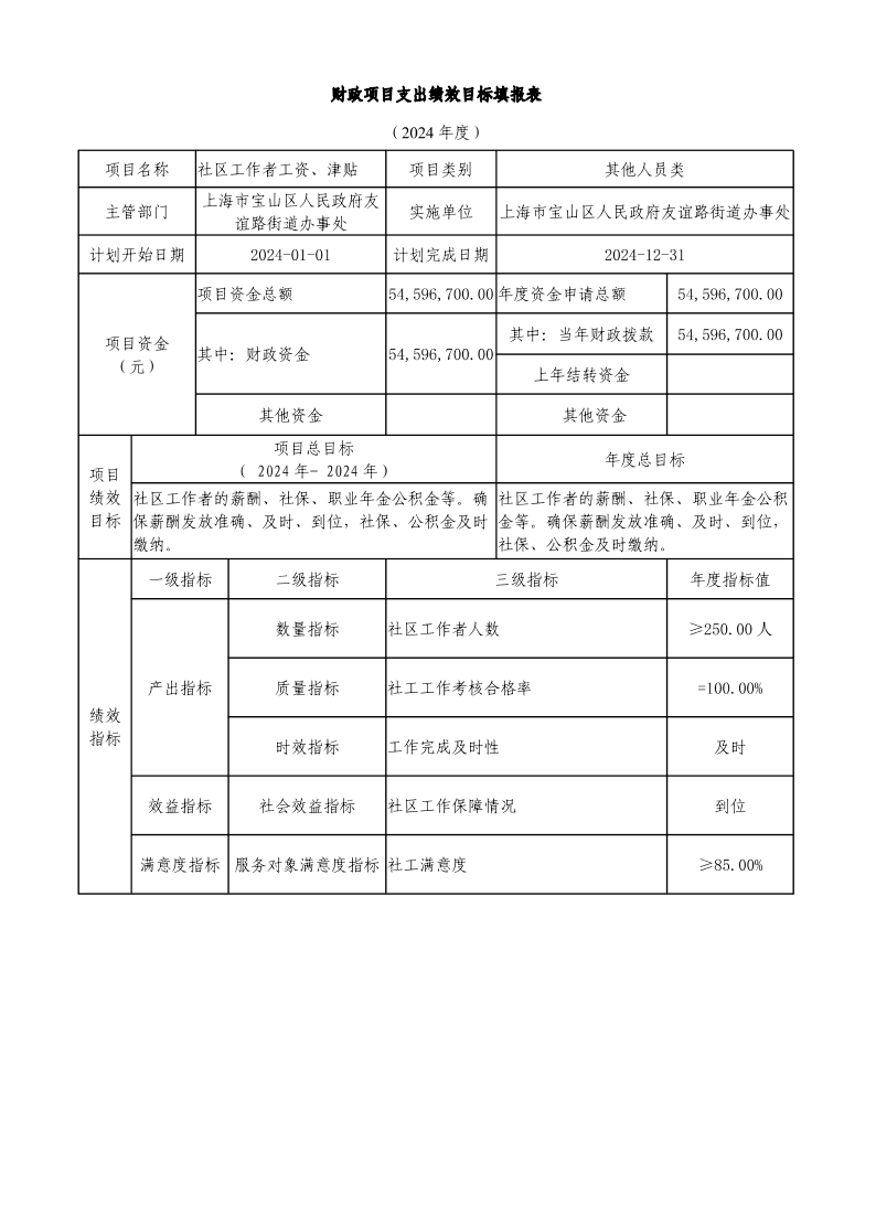 宝山区人民政府友谊路街道办事处（本级）2024年项目绩效目标申报表.pdf