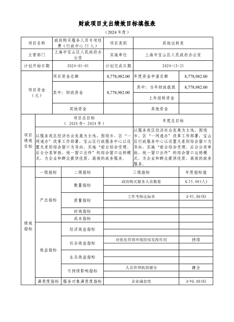 宝山区人民政府办公室2024年项目绩效目标申报表.pdf