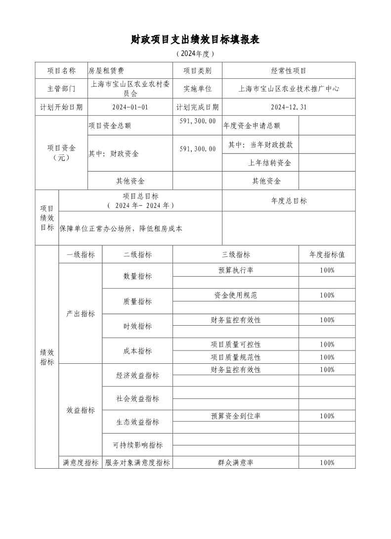 宝山区农业技术推广中心（单位）2024年项目绩效目标申报表.pdf