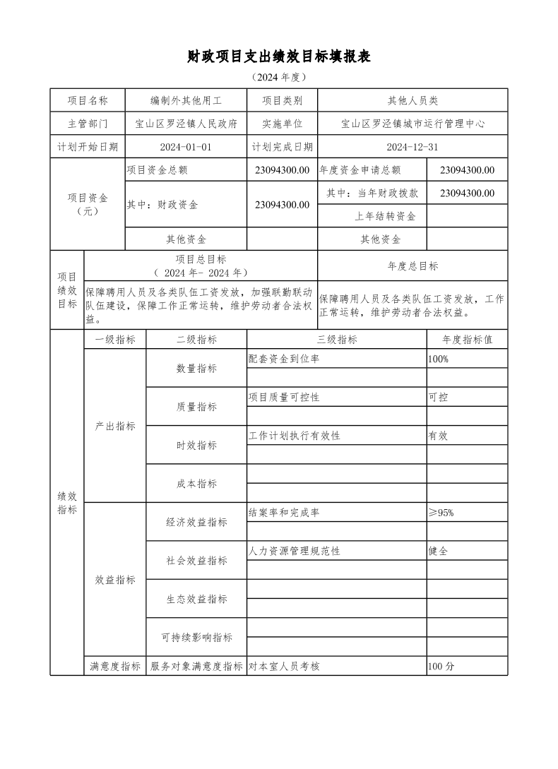 宝山区罗泾镇城市运行管理中心2024年项目绩效目标申报表.pdf