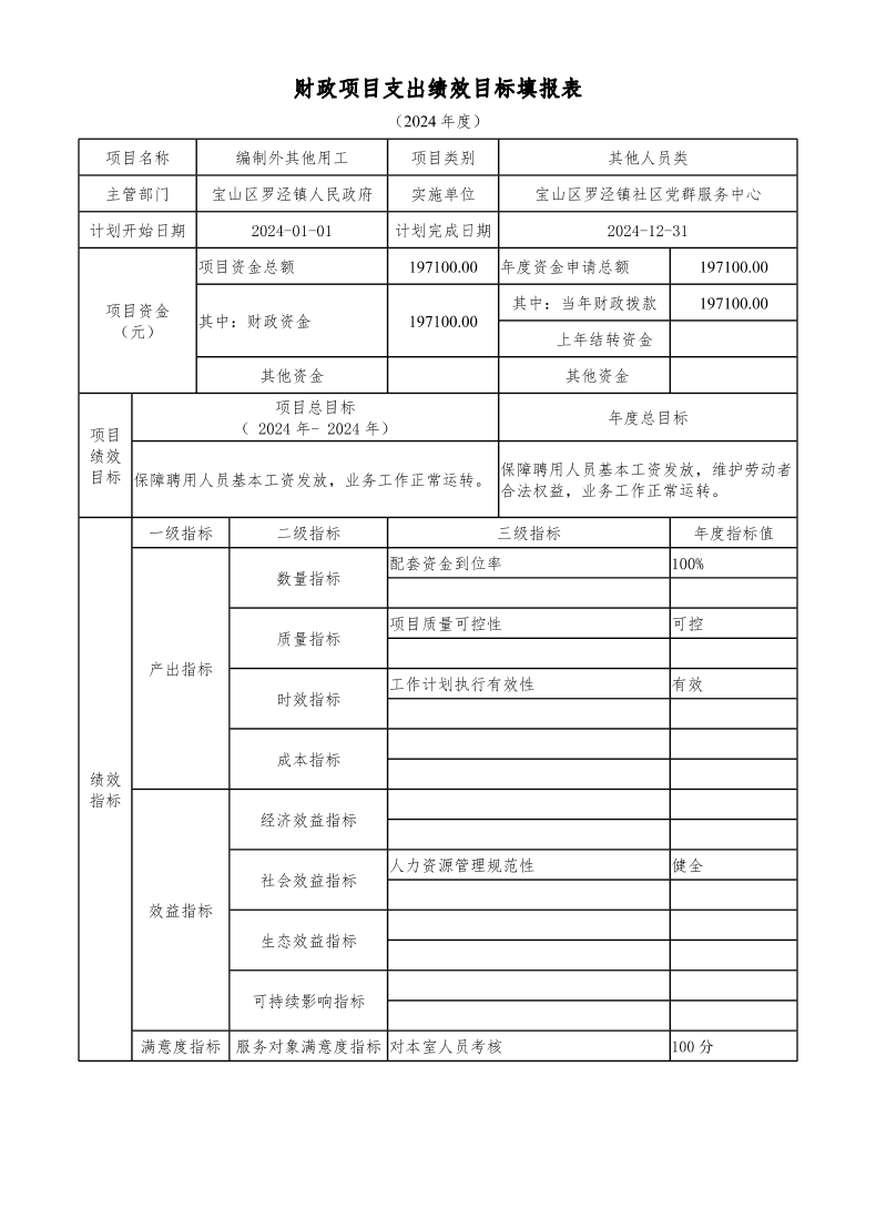 宝山区罗泾镇社区党群服务中心2024年项目绩效目标申报表.pdf