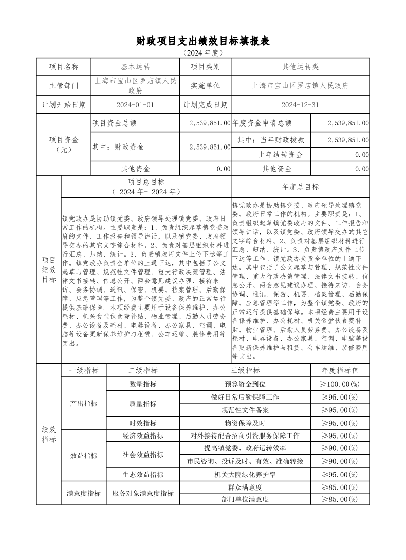 宝山区罗店镇人民政府2024年项目绩效目标申报表.pdf