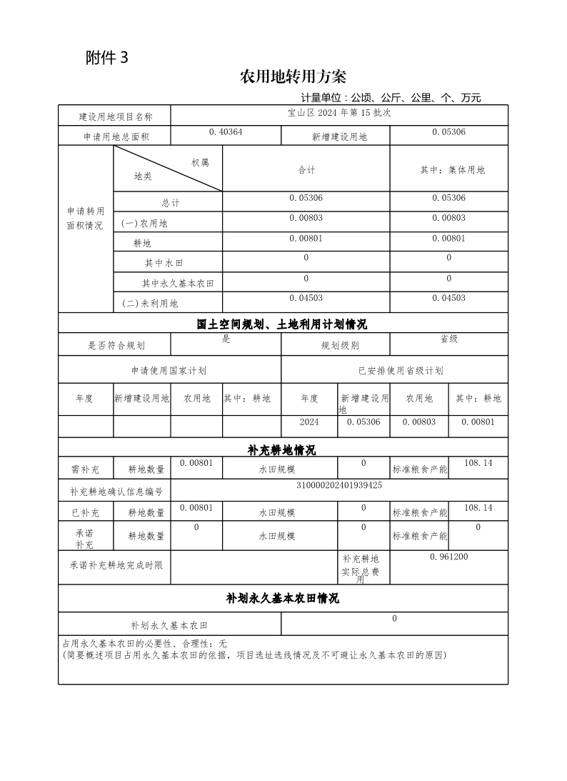 农转用方案24-15批次.pdf