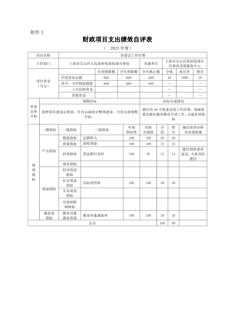 上海市宝山区街道社区事务受理服务中心2023年度项目绩效自评结果信息.pdf