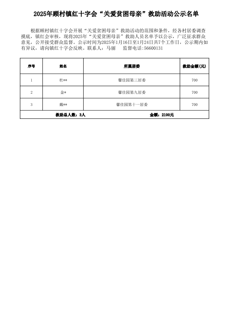 2025年顾村镇红十字会“关爱贫困母亲”救助活动公示名单.pdf