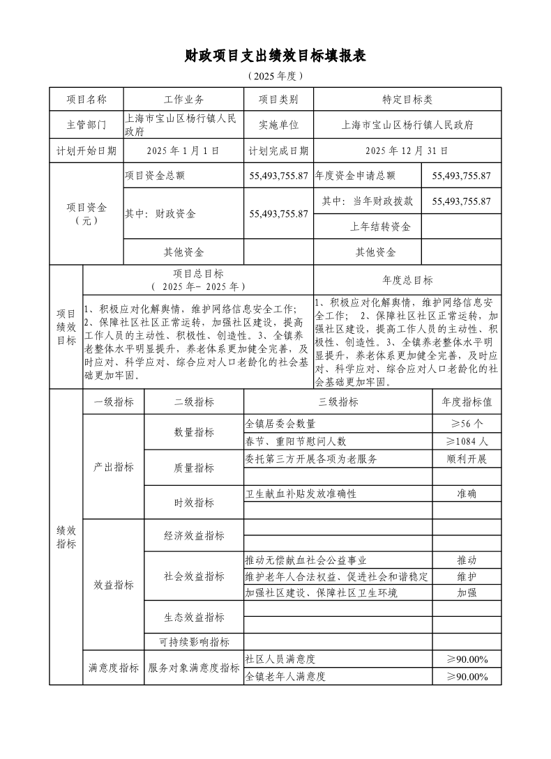宝山区杨行镇人民政府2025年项目绩效目标申报表.pdf