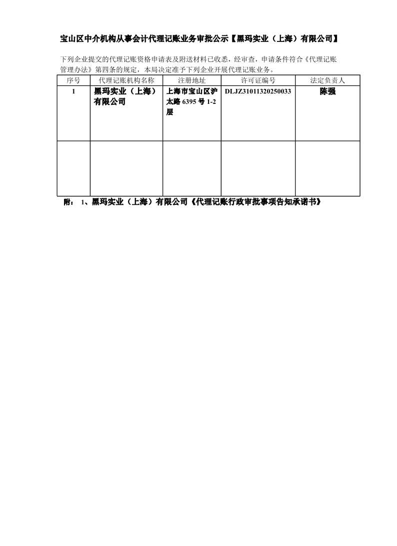 宝山区中介机构从事会计代理记账业务审批公示【黑玛实业（上海）有限公司】.pdf