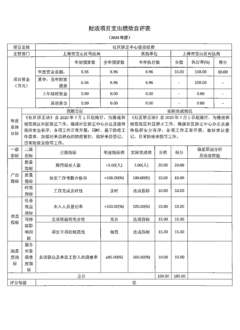 上海市宝山区司法局2024年度项目绩效自评结果信息.pdf
