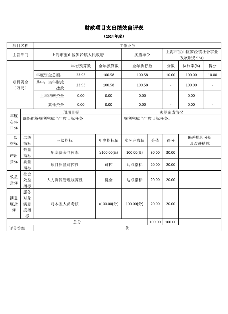 上海市宝山区罗泾镇社会事业发展服务中心2024年度项目绩效自评结果信息.pdf