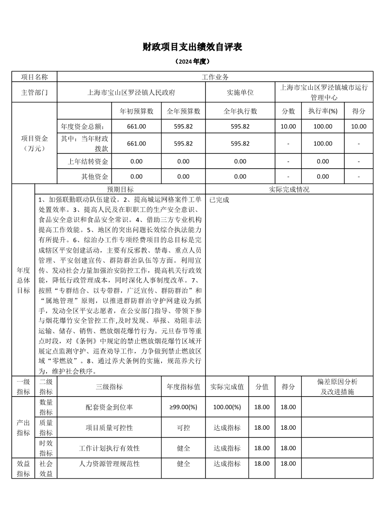 上海市宝山区罗泾镇城市运行管理中心2024年度项目绩效自评结果信息.pdf