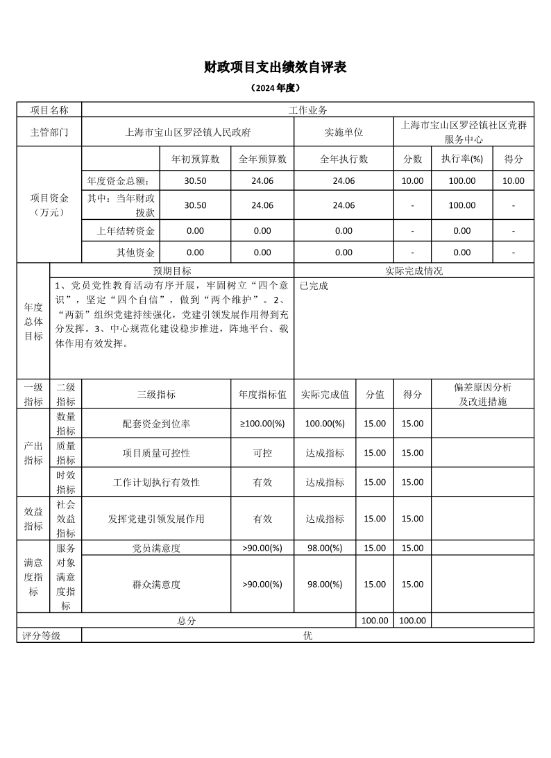 上海市宝山区罗泾镇社区党群服务中心2024年度项目绩效自评结果信息.pdf