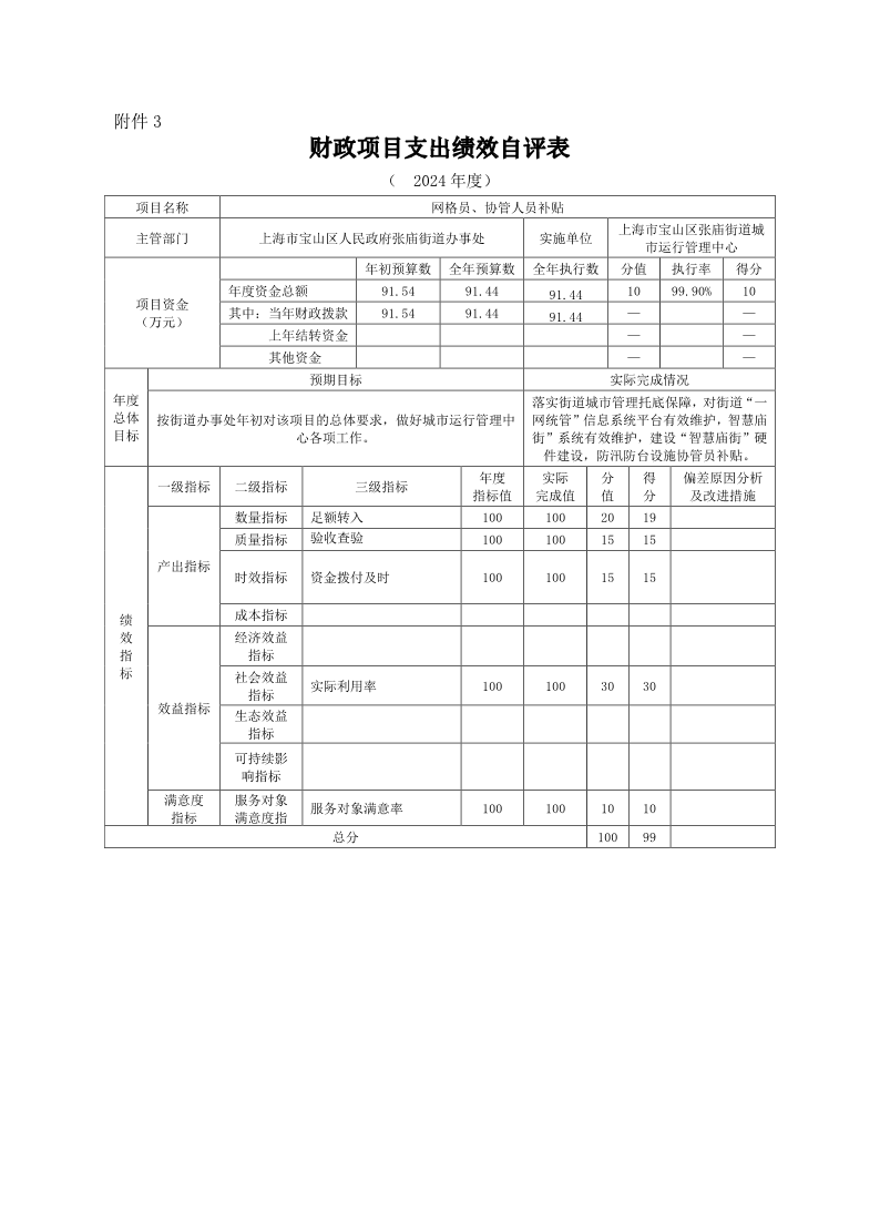 上海市宝山区张庙街道城市运行管理中心2024年度项目绩效自评结果信息.pdf