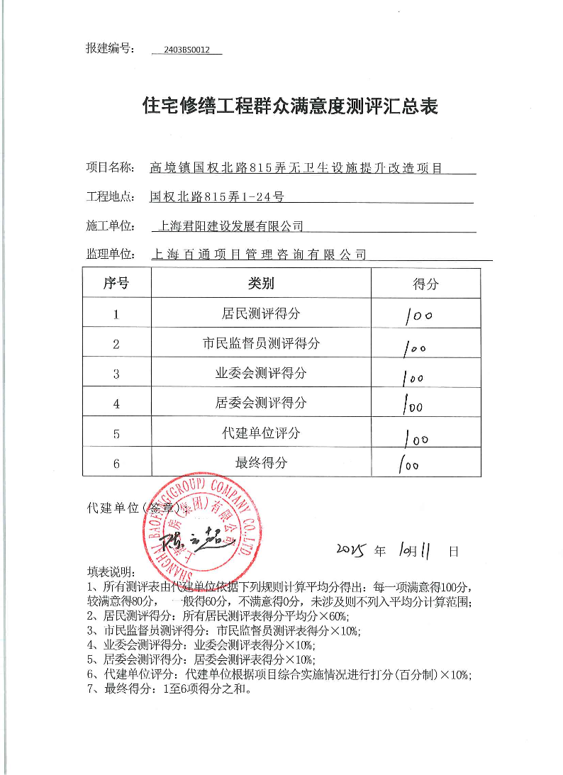 5-群众满意度测评汇总表国权北路815(1).pdf