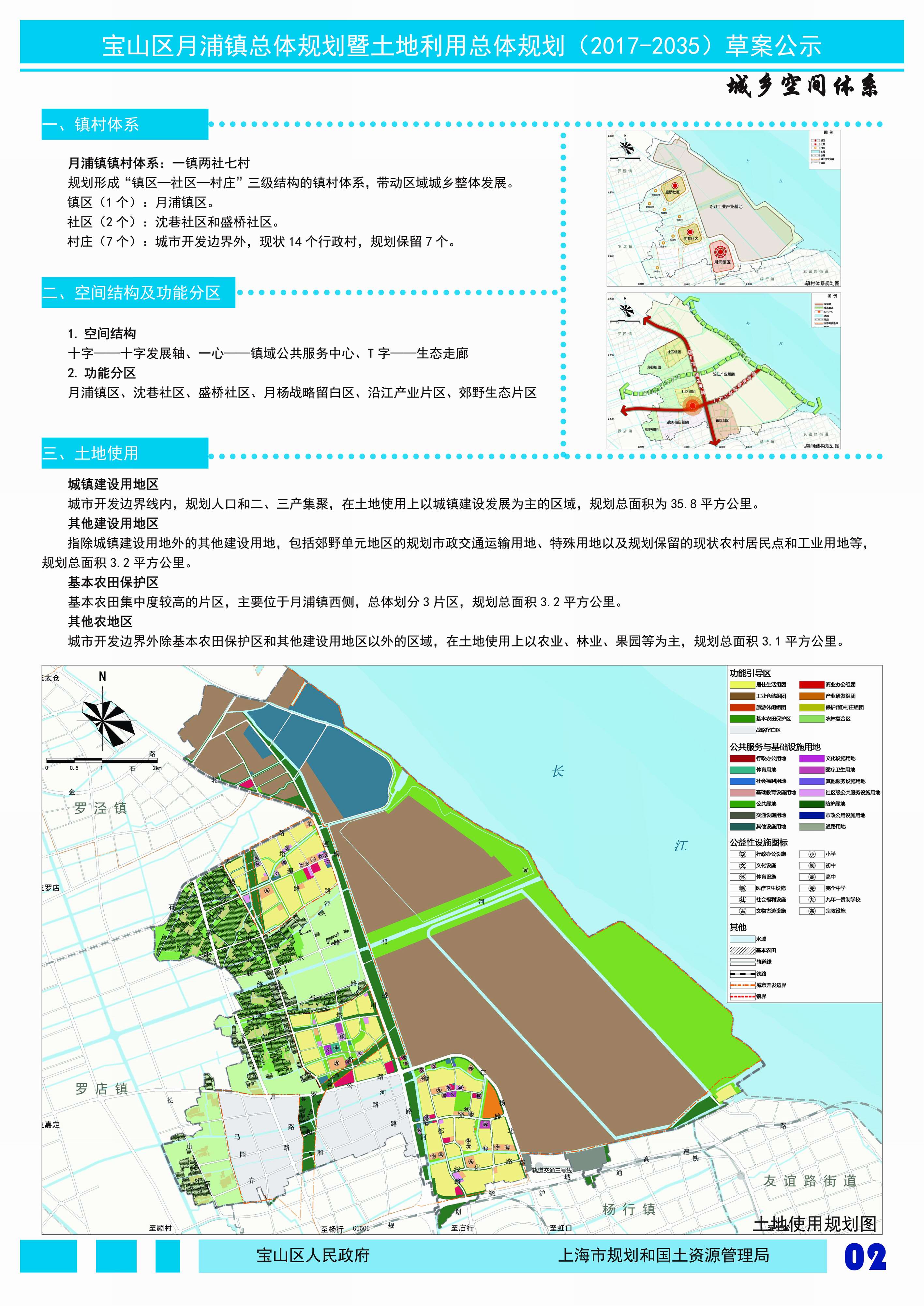 关于《宝山区月浦镇区总体规划暨土地利用总体规划》(2017-2035)公示