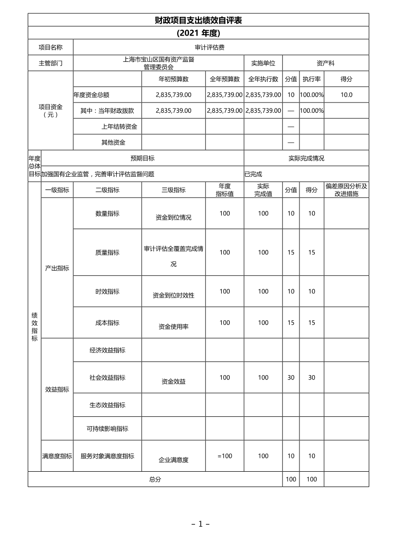 上海市宝山区国有资产监督管理委员会2021年度项目绩效自评结果信息.pdf