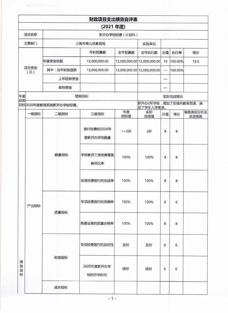 上海市宝山区教育局2021年度项目绩效自评结果信息.pdf
