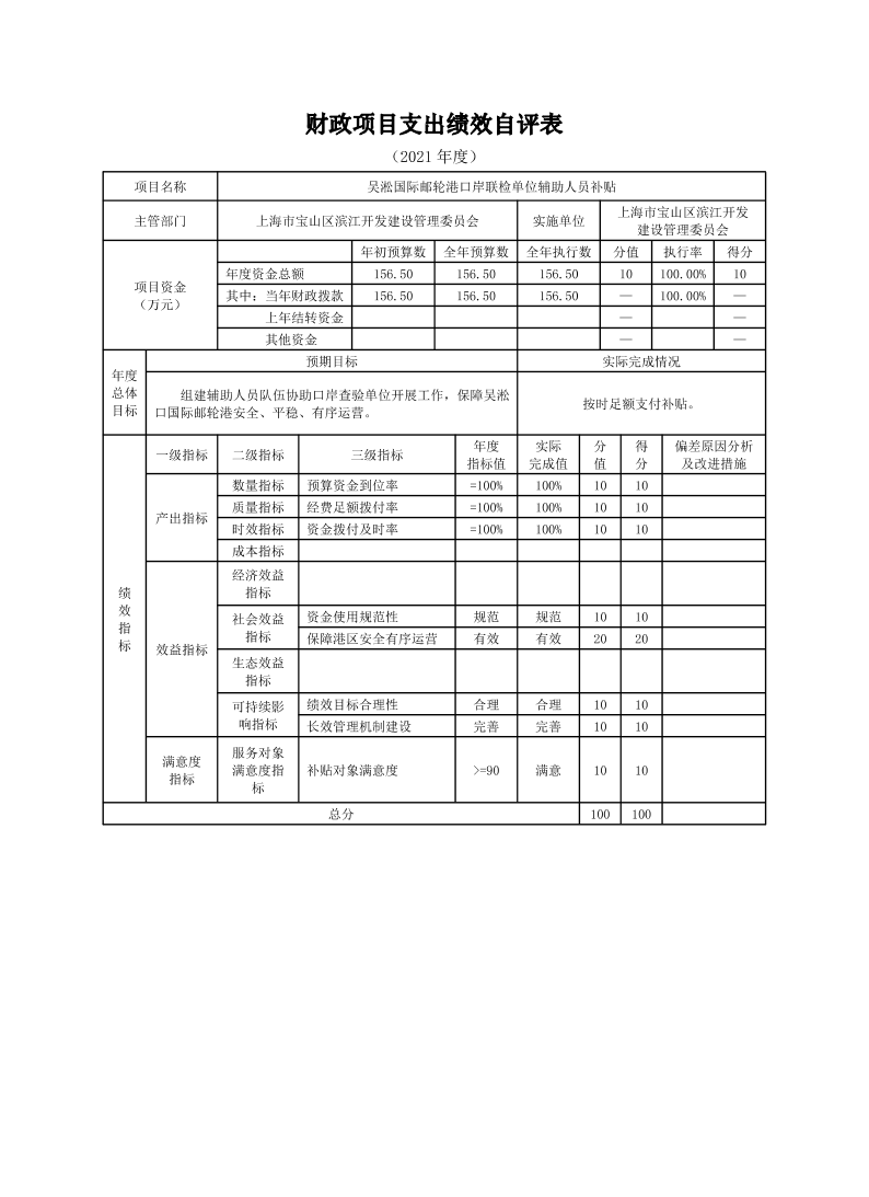 上海市宝山区滨江开发建设管理委员会2021年度项目绩效自评结果信息.pdf