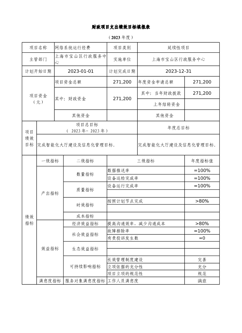 上海市宝山区行政服务中心2023年项目绩效目标申报表.pdf
