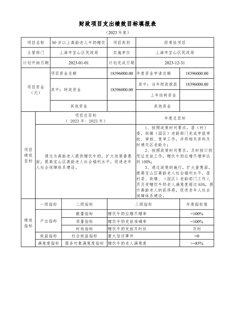上海市宝山区民政局2023年项目绩效目标申报表.pdf