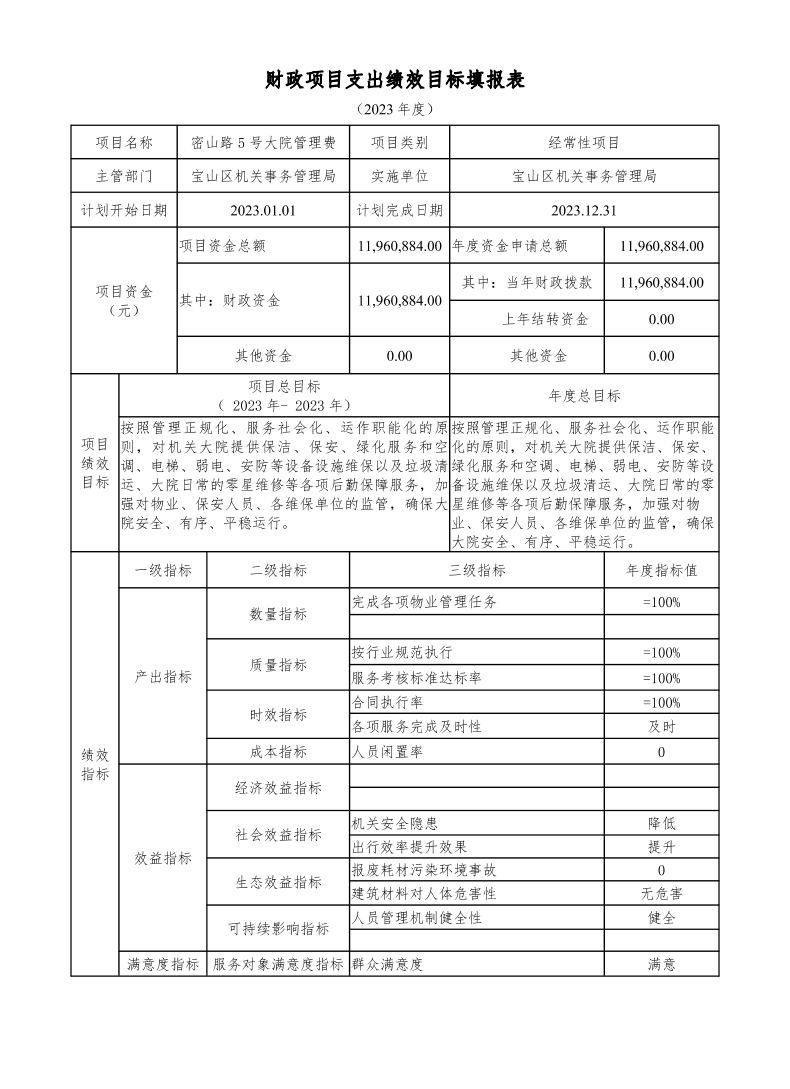 宝山区机关事务管理局2023年项目绩效目标申报表.pdf