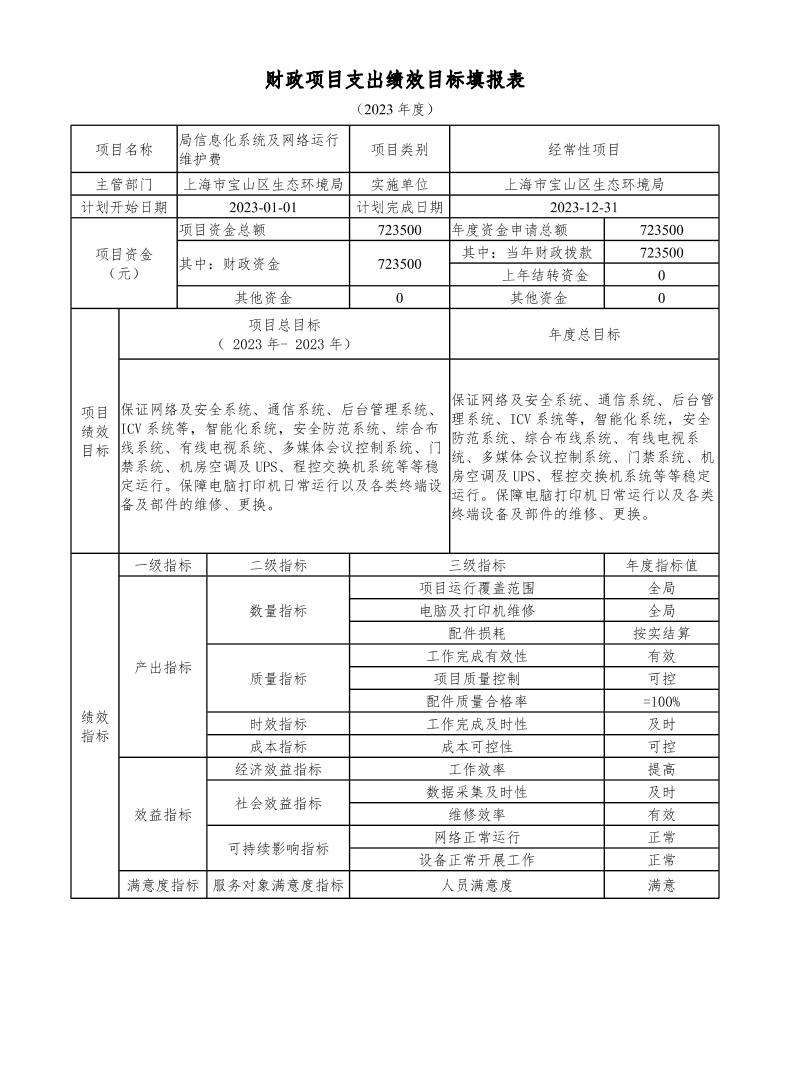 宝山区生态环境局2023年项目绩效目标申报表.pdf