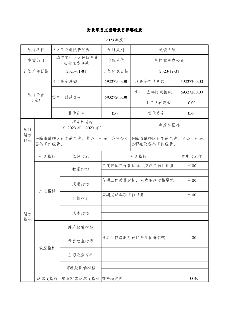 宝山区人民政府张庙街道办事处2023年项目绩效目标申报表.pdf