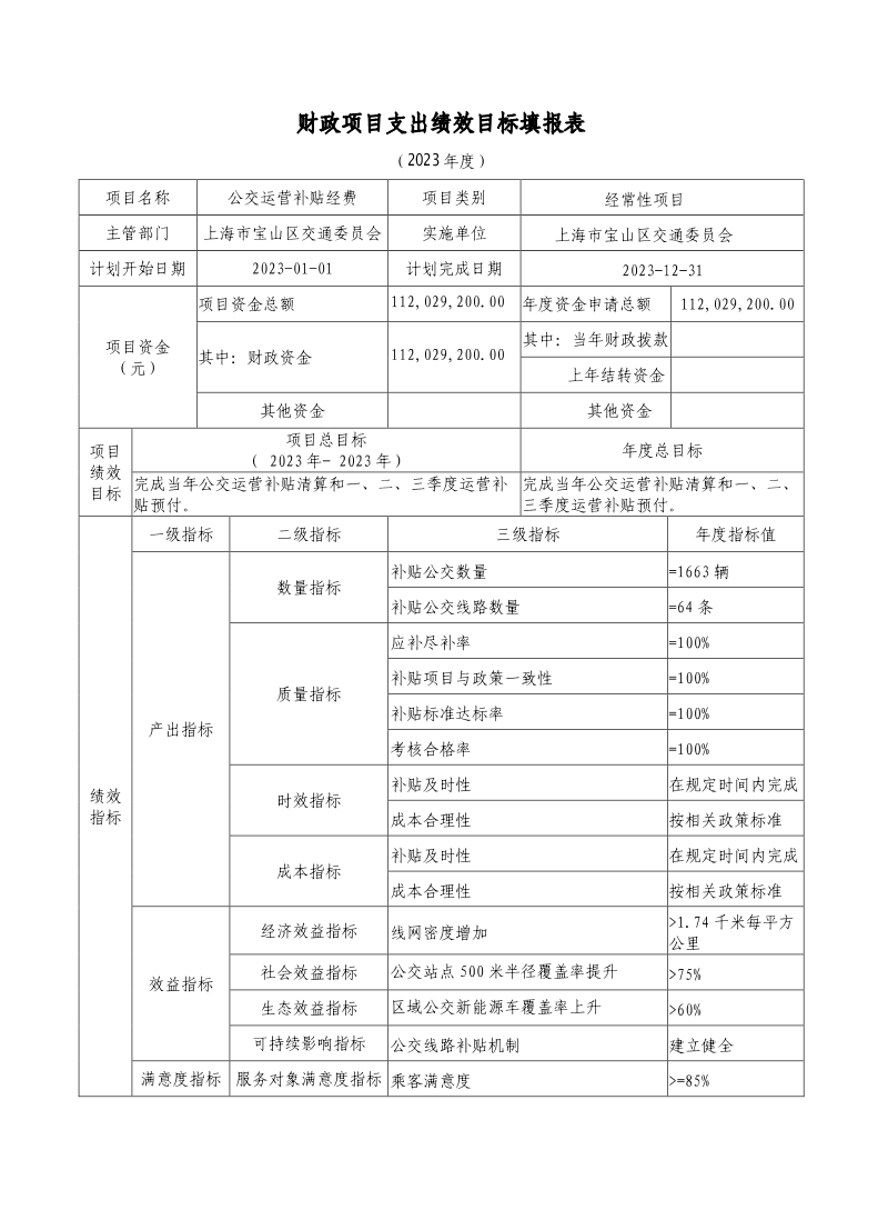 宝山区交通委员会2023年项目绩效目标申报表.pdf