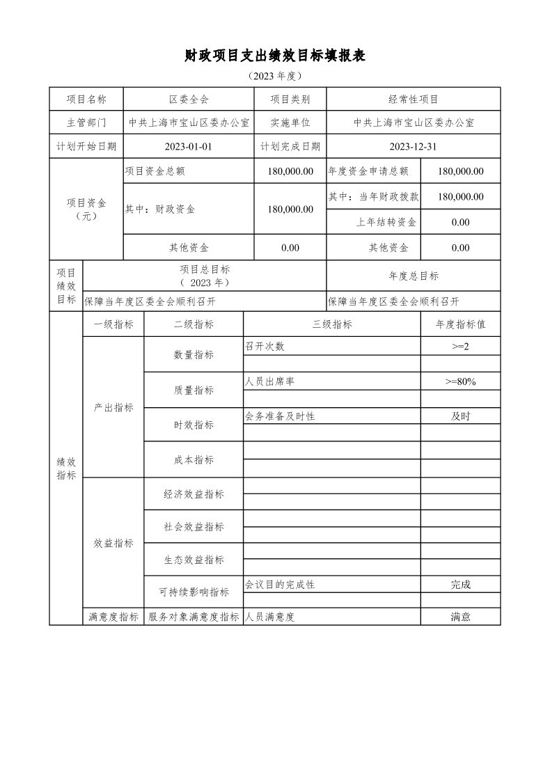 中共上海市宝山区委办公室2023年项目绩效目标申报表.pdf