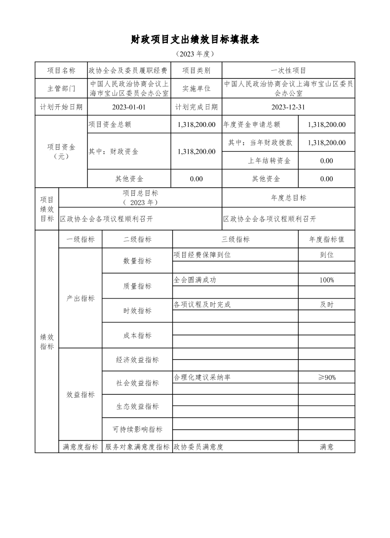 中国人民政治协商会议上海市宝山区委员会办公室2023年项目绩效目标申报表.pdf