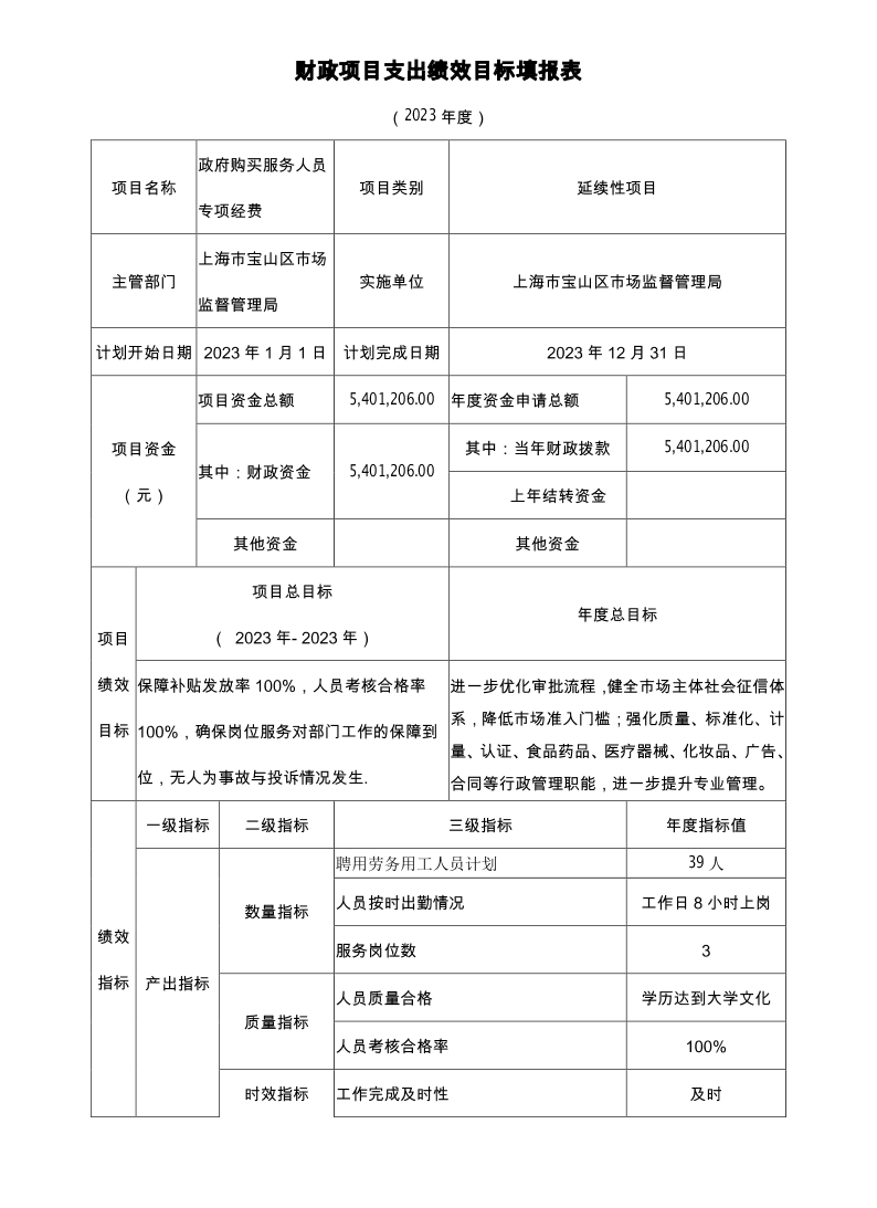 上海市宝山区市场监督管理局本级2023年项目绩效目标申报表.pdf