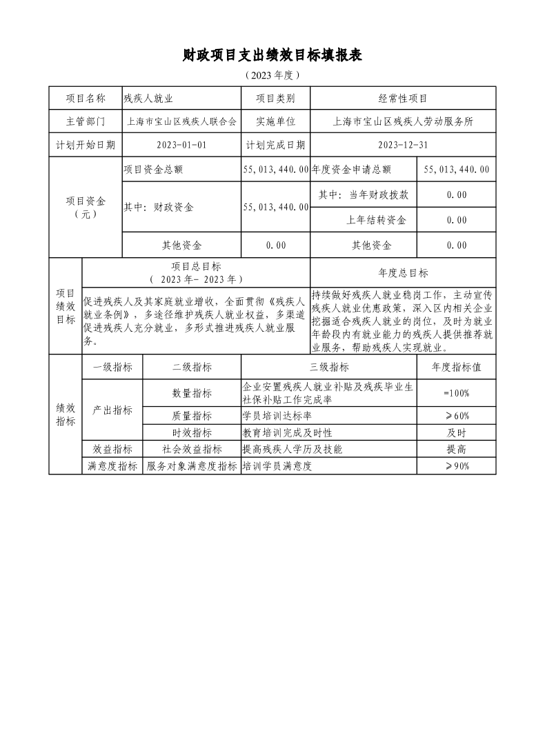 上海市宝山区残疾人联合会2023年项目绩效目标申报表.pdf