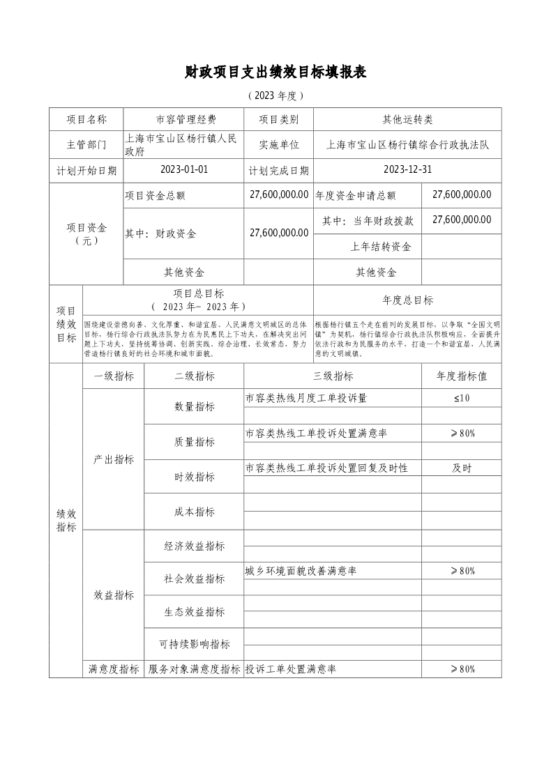杨行镇综合行政执法队2023年项目绩效目标申报表.pdf