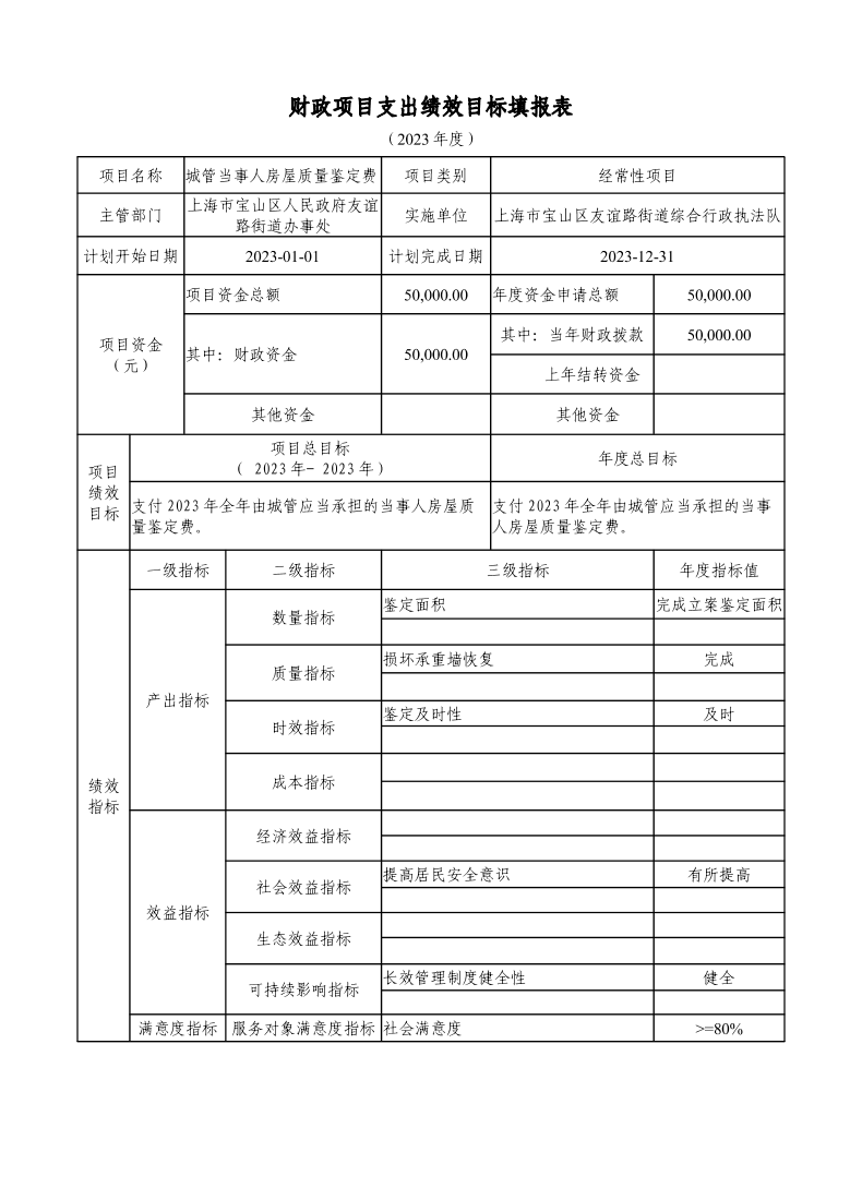 宝山区友谊路街道综合行政执法队2023年项目绩效目标申报表.pdf