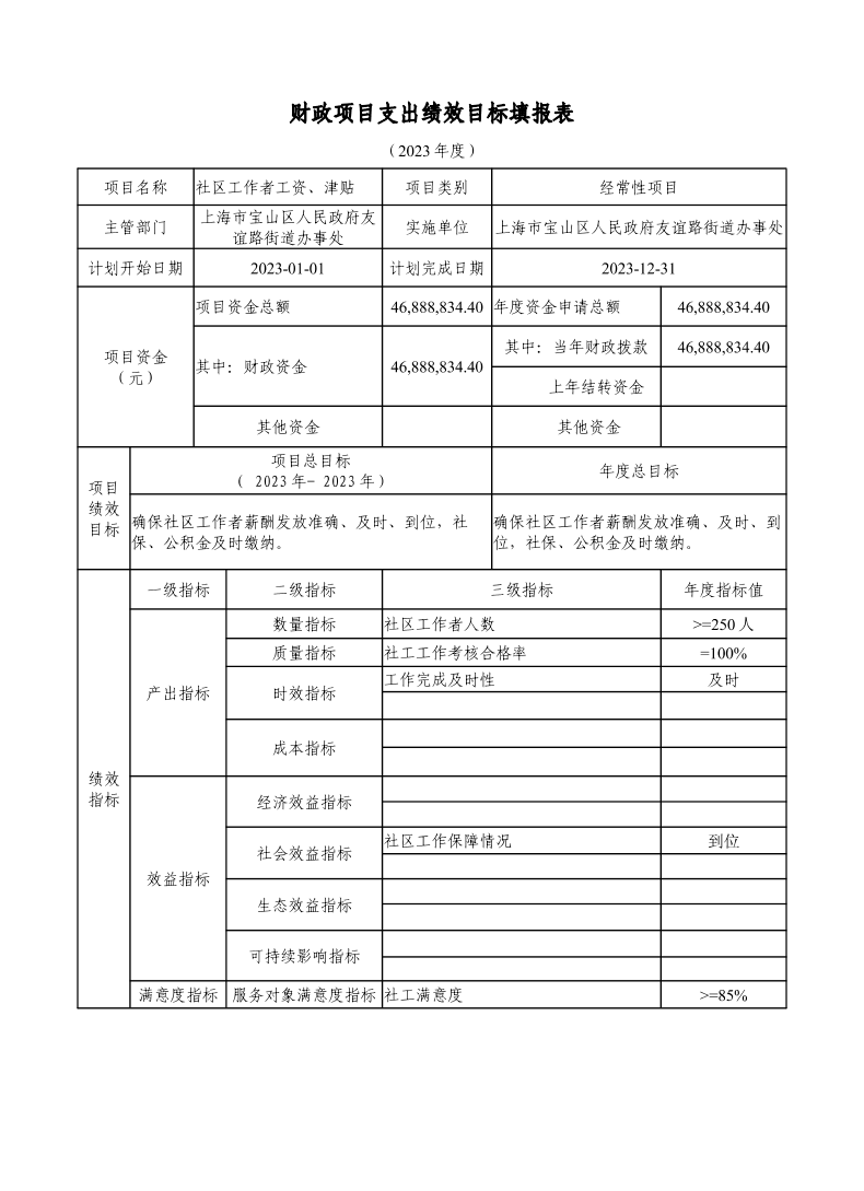 宝山区人民政府友谊路街道办事处（本级）2023年项目绩效目标申报表.pdf