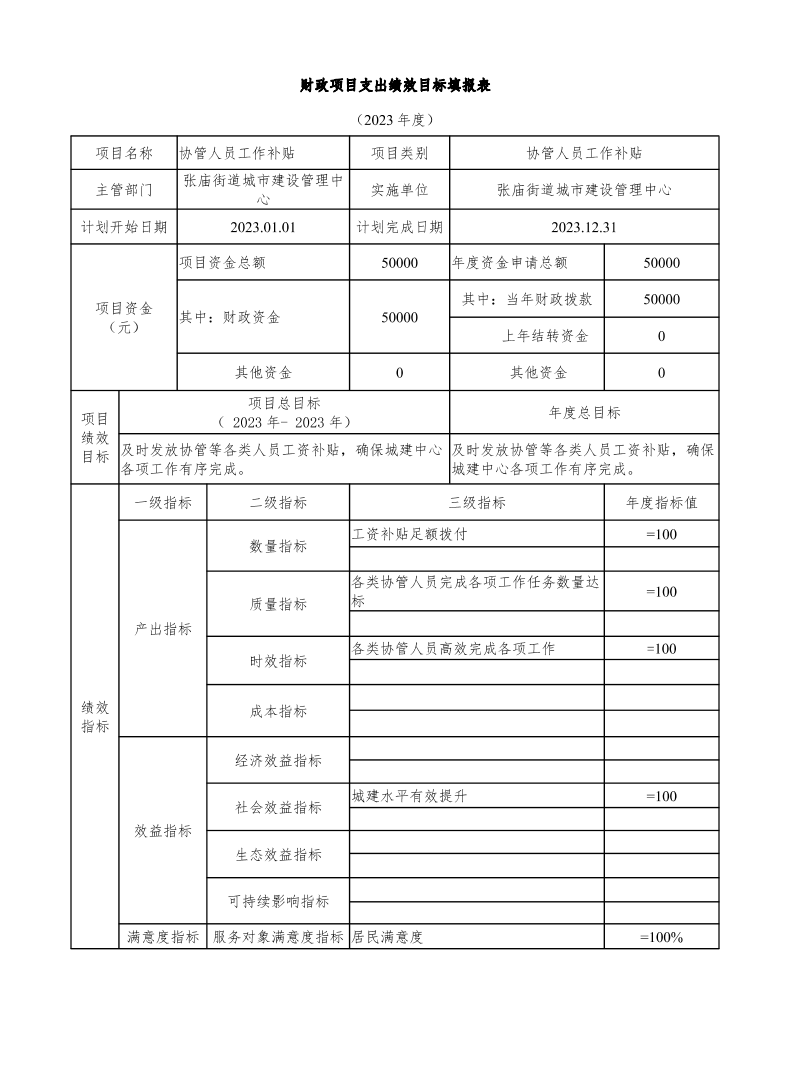上海市宝山区张庙街道城市建设管理事务中心2023年项目绩效目标评价表.pdf