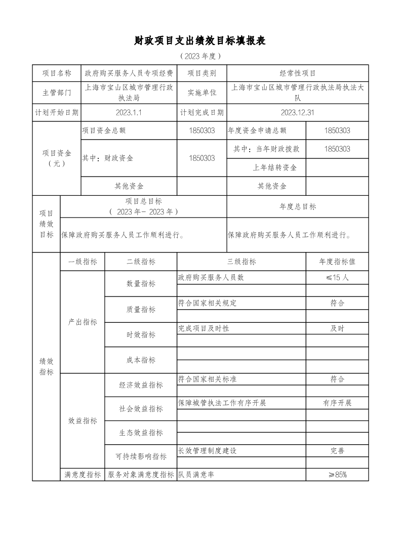 宝山区城管执法局执法大队2023年项目绩效目标申报表.pdf