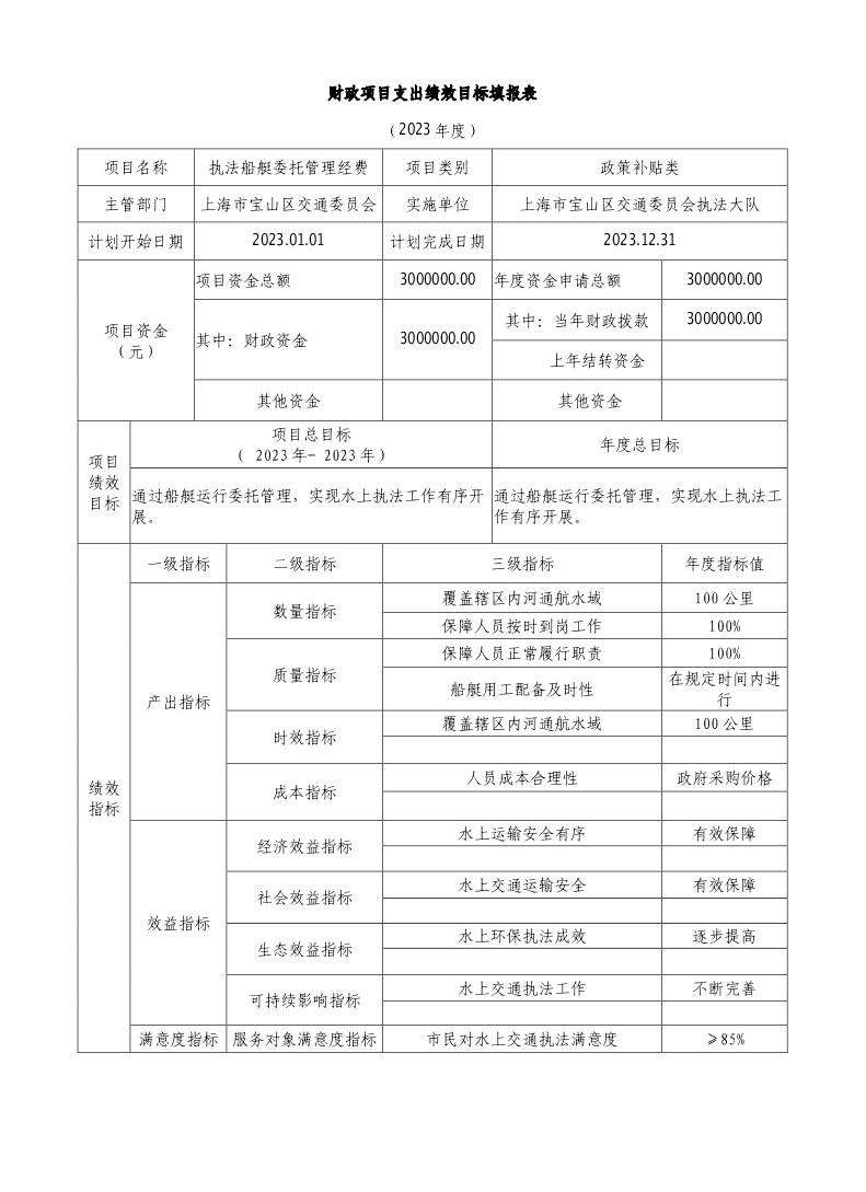 宝山区交通委员会执法大队2023年项目绩效目标申报表.pdf