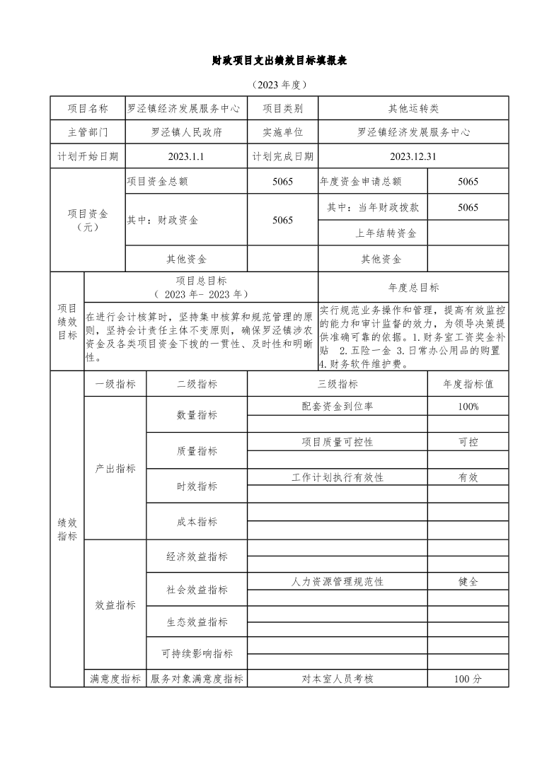 宝山区罗泾镇经济发展服务中心2023年项目绩效目标申报表.pdf