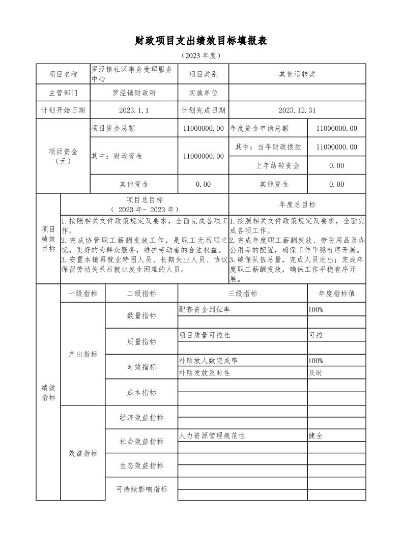 宝山区罗泾镇社区事务受理服务中心2023年项目绩效目标申报表.pdf
