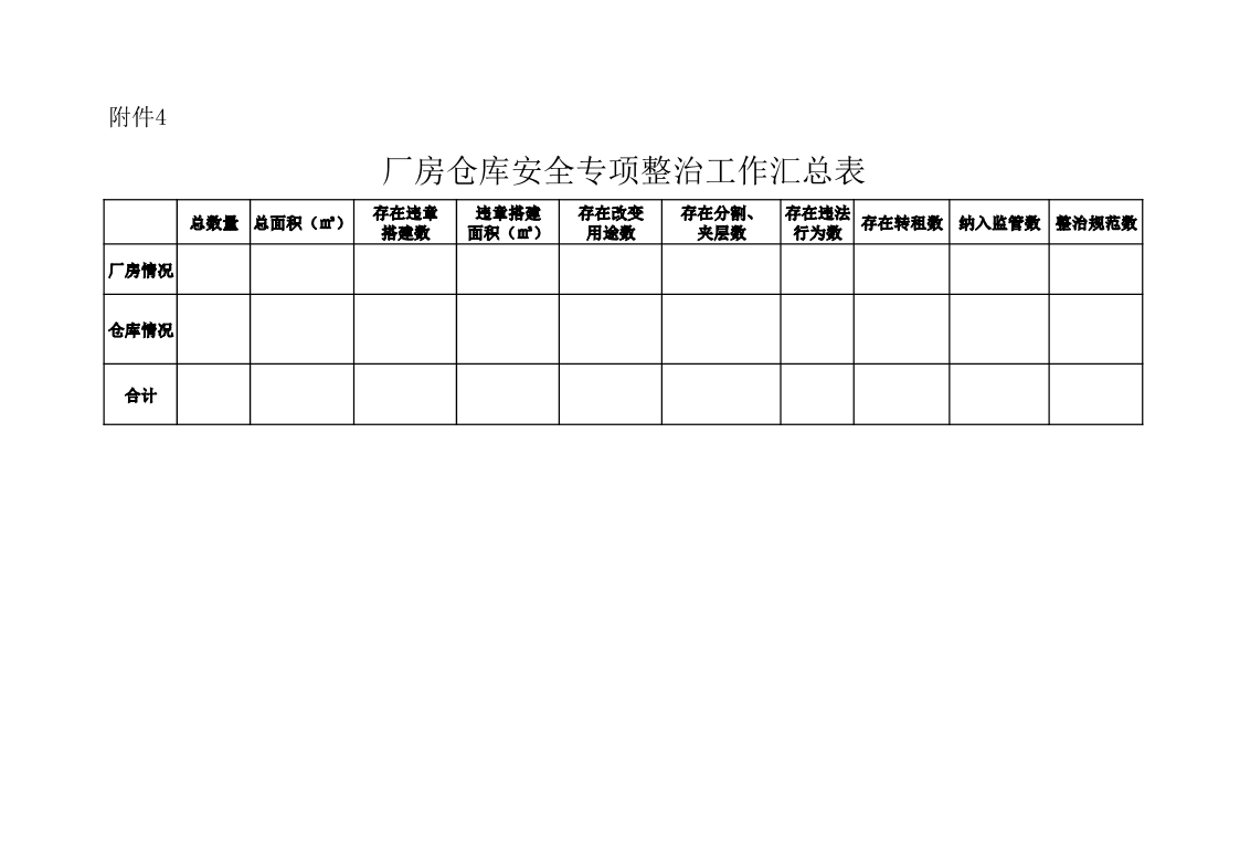 宝杨府（2023）6号文附件4.pdf